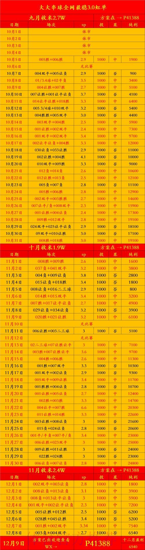 如何获取世界杯比分入口地址